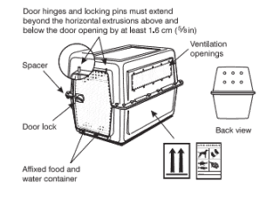 3 Best Airline Approved Dog Crates (For When Fido Flies)